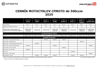 CFMOTO - cennik 2025 